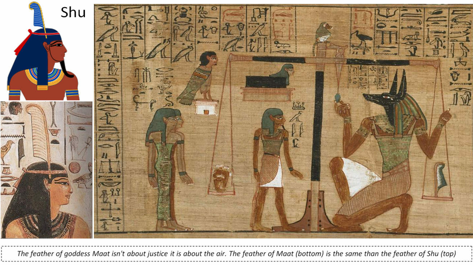 Weighing of the Heart Goddess Maat Feather Truth Judgement Justice Deceased Book Dead